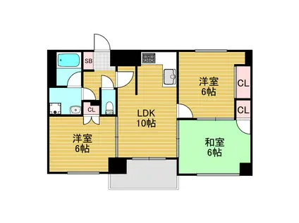 グラントピア新大阪(3LDK/6階)の間取り写真