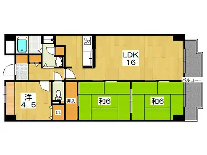 ノースビレッジII(3LDK/2階)の間取り写真