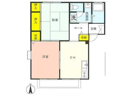 グリーンハイツC(2DK/2階)の間取り写真