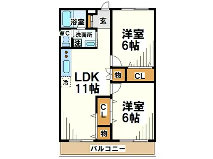 野口コーポラス(2LDK/2階)の間取り写真