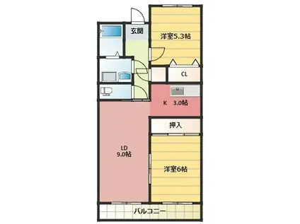 北川原ロビスト(2LDK/2階)の間取り写真