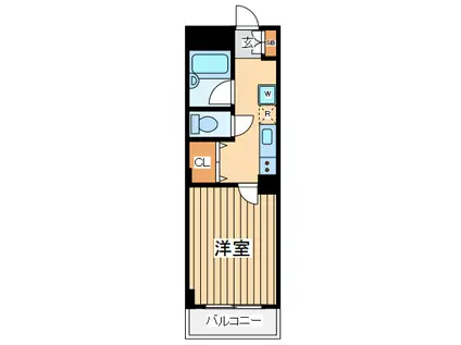 ラ・レジダンス・ド・鷺沼(ワンルーム/2階)の間取り写真