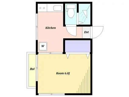 コーポさつき(1K/2階)の間取り写真