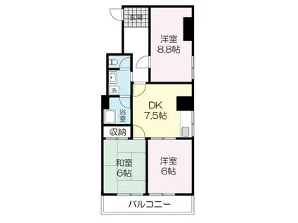 旭コーポラス北仙台411(3DK/4階)の間取り写真