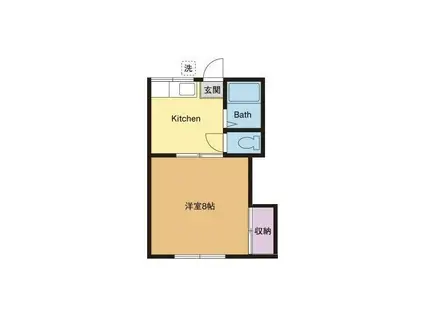 コーポふじみ(1K/1階)の間取り写真