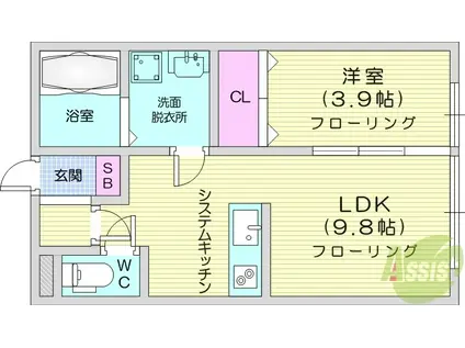 アルカンシエルC(1LDK/1階)の間取り写真