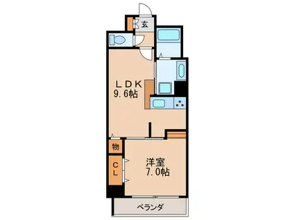 カスタリア新栄II(1LDK/4階)の間取り写真
