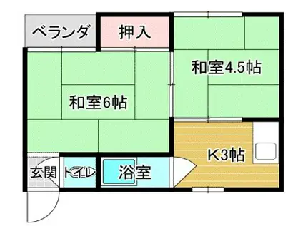 久宝寺コーポラス(2K/1階)の間取り写真