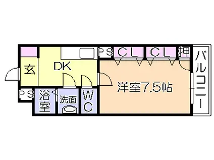 ハビタット351(1K/1階)の間取り写真