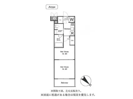 FORTUNA(2K/1階)の間取り写真