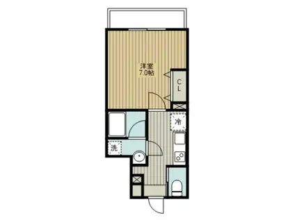 ふじみ野市福岡武蔵野(1K/3階)の間取り写真