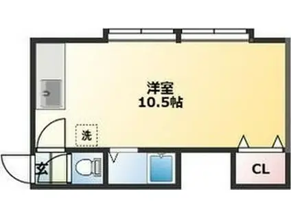第2コーポ佐藤(ワンルーム/3階)の間取り写真