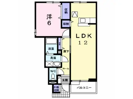 サン・グリーンアース(1LDK/1階)の間取り写真