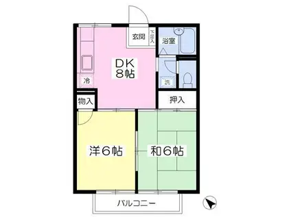 ドミール・タイコー(2DK/1階)の間取り写真