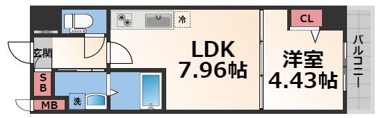 ドムス吉田(1LDK/7階)の間取り写真