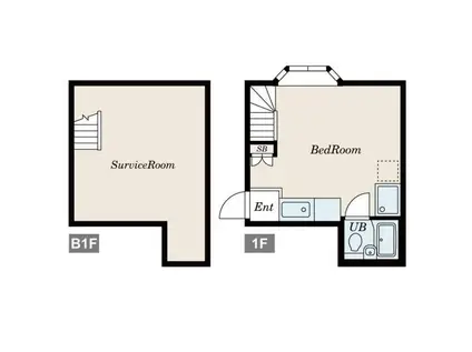 成城グリーンテラス(1DK/1階)の間取り写真