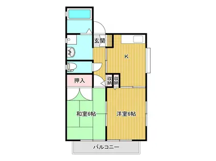 コアロード(2K/2階)の間取り写真