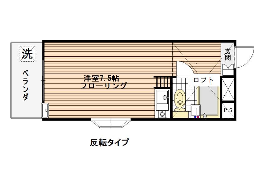美住ハイツ(ワンルーム/2階)の間取り写真