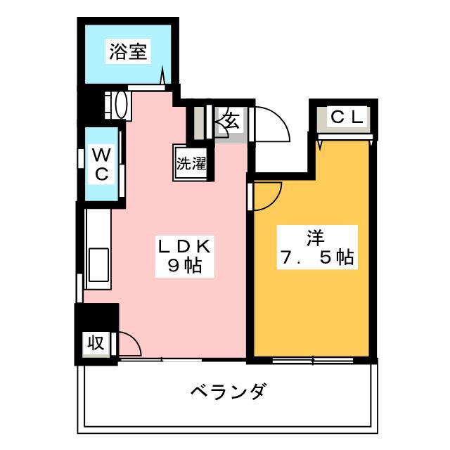 ベルグリーン錦糸町(1LDK/8階)の間取り写真