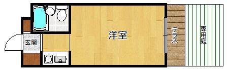ダイドーメゾン甲東園(ワンルーム/1階)の間取り写真