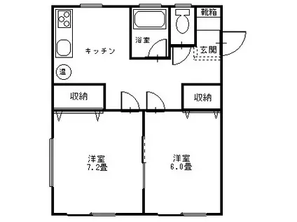 ルミエール薬師堂A(2K/2階)の間取り写真