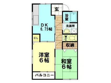 ハッピーハイツ(2DK/1階)の間取り写真