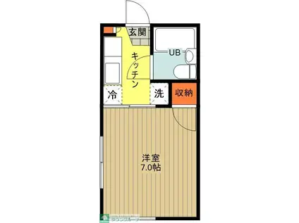 オリーブハウス(1K/1階)の間取り写真