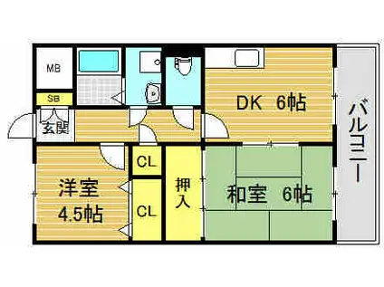 KOBE兵庫壱番館(2DK/5階)の間取り写真