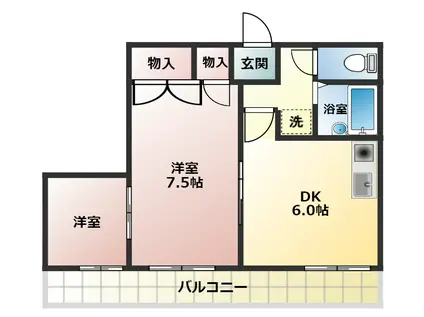 フォレスト堅下(2DK/1階)の間取り写真
