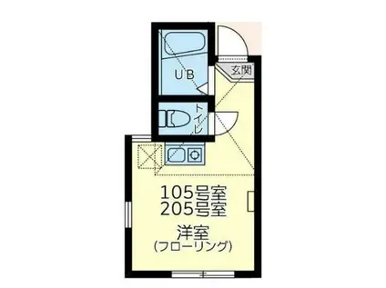 ユナイト神明ルイ・ジョセフ(ワンルーム/1階)の間取り写真