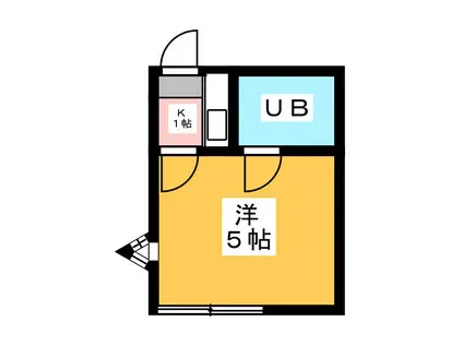 アネックス上板橋 C(1K/2階)の間取り写真