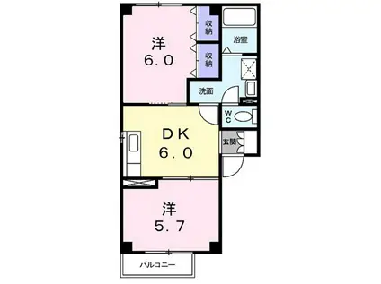 ジュネス・ソシア(2DK/1階)の間取り写真