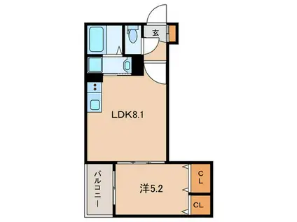 砂津アパート(1LDK/3階)の間取り写真