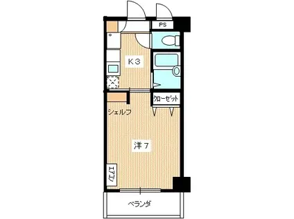 エトワール尾崎(1K/3階)の間取り写真