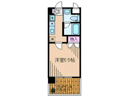 大倉山ヒルテラス(1K/2階)の間取り写真