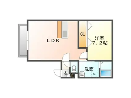 YUTAKA I(1LDK/1階)の間取り写真