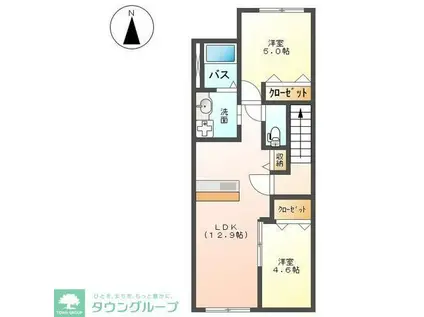 GRANDYII(2LDK/2階)の間取り写真