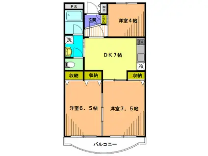パークサイドハイツ(3DK/3階)の間取り写真