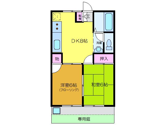 久米ハイツ(2DK/1階)の間取り写真