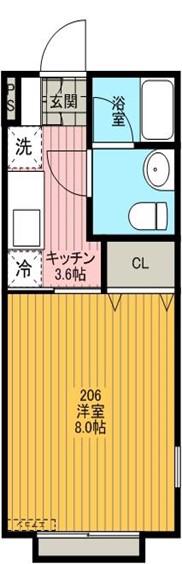 ソレアード(1K/2階)の間取り写真