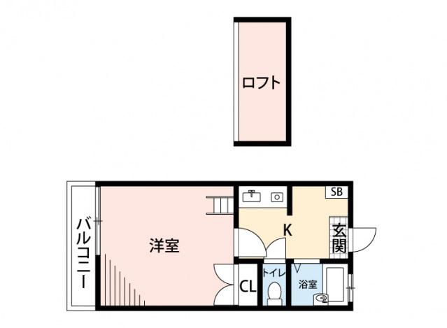 マスカレード大橋東I(1K/2階)の間取り写真