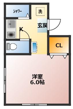コーポ栗林(1K/2階)の間取り写真