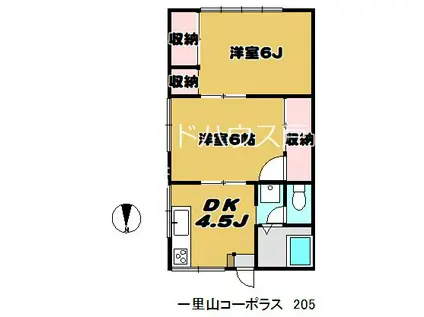 一里山コーポラス(2DK/2階)の間取り写真