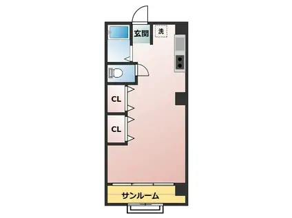 汐見マンション(ワンルーム/2階)の間取り写真