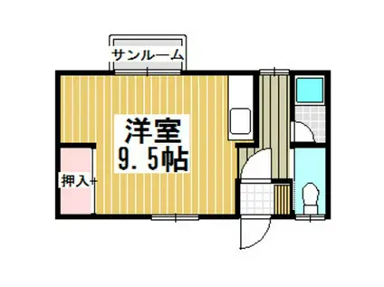 美園町5丁目長屋(ワンルーム/1階)の間取り写真