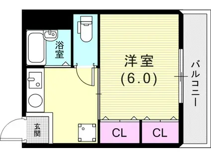 プラネットフィールド兵庫(1K/3階)の間取り写真