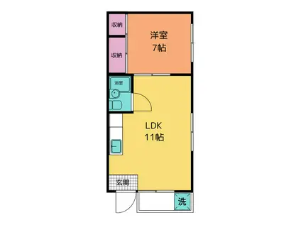 荒井ビル(1LDK/1階)の間取り写真