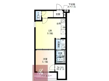 フジパレス城北公園通VI番館(1LDK/1階)の間取り写真