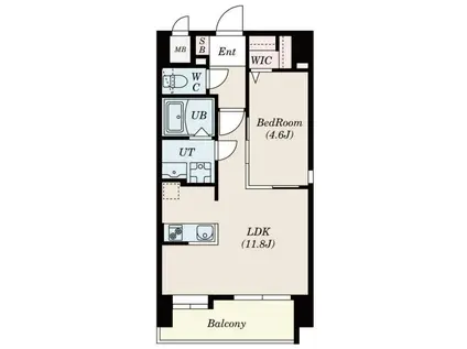 S-RESIDENCE六ツ門ABRイーストI(1LDK/14階)の間取り写真