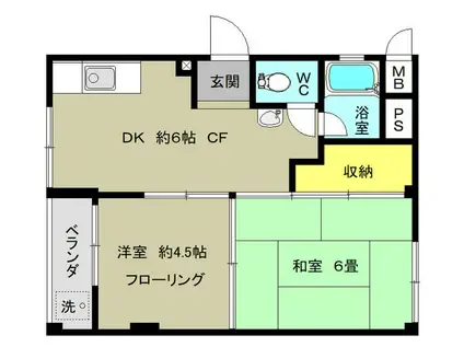 阿佐谷コーポラス(2DK/3階)の間取り写真